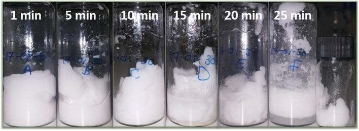 https://cdn.ncbi.nlm.nih.gov/pmc/blobs/53e5/5945812/51072010d80c/fchem-06-00132-g0001.jpg