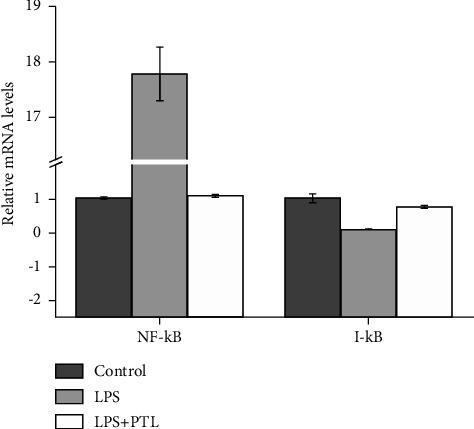 https://cdn.ncbi.nlm.nih.gov/pmc/blobs/53e5/9839407/025baaa3bd4c/ECAM2023-8759766.003.jpg