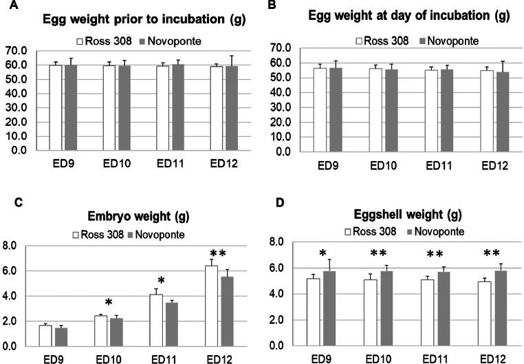 https://cdn.ncbi.nlm.nih.gov/pmc/blobs/53ec/11462469/90a20edbb4c5/gr1.jpg