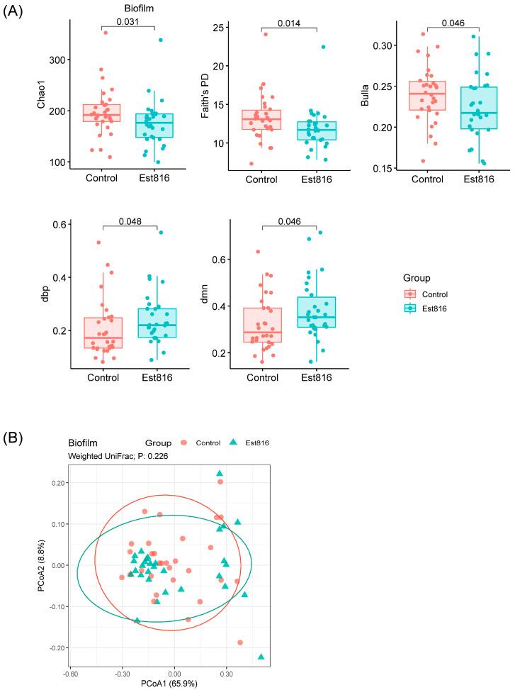 https://cdn.ncbi.nlm.nih.gov/pmc/blobs/53ed/12385154/8b7dd1ebabab/dentistry-13-00372-g002.jpg