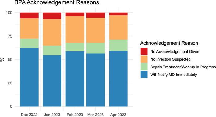https://cdn.ncbi.nlm.nih.gov/pmc/blobs/53ee/10805720/bdd93274ad8d/41746_2023_986_Fig1_HTML.jpg