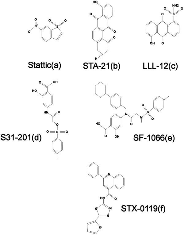 https://cdn.ncbi.nlm.nih.gov/pmc/blobs/53fe/4029528/2cba96adf039/1756-8722-6-90-2.jpg