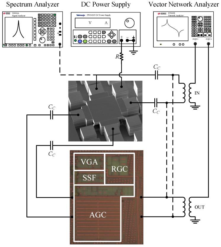 https://cdn.ncbi.nlm.nih.gov/pmc/blobs/5404/6631707/b118889abd8d/sensors-19-02680-g006.jpg