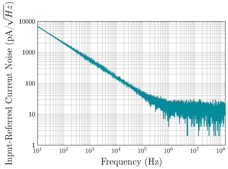 https://cdn.ncbi.nlm.nih.gov/pmc/blobs/5404/6631707/e605aadeec34/sensors-19-02680-g009.jpg