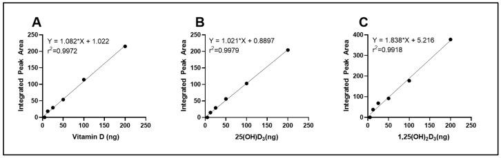 https://cdn.ncbi.nlm.nih.gov/pmc/blobs/540b/12251007/17d2da4df5be/nutrients-17-02107-g001.jpg
