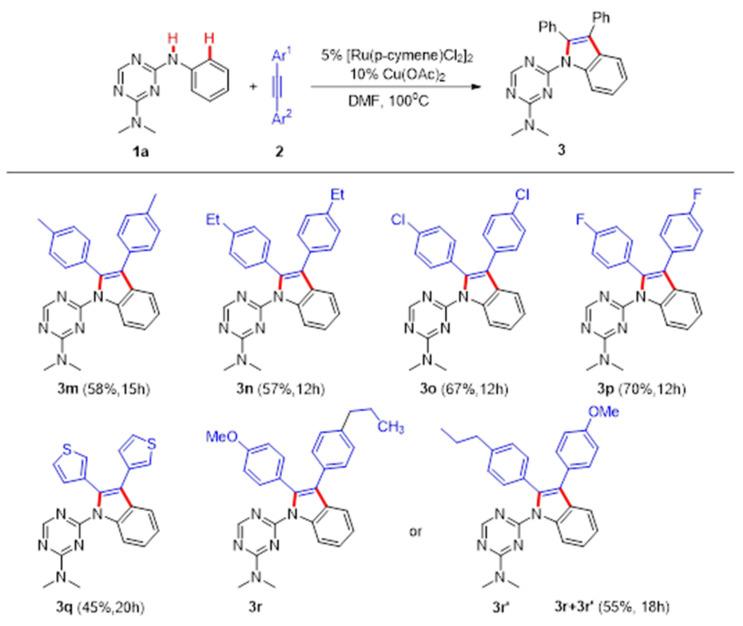 https://cdn.ncbi.nlm.nih.gov/pmc/blobs/5410/10179826/698c0c576d6e/molecules-28-03676-sch002.jpg
