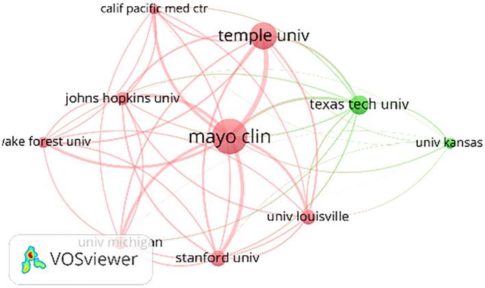 https://cdn.ncbi.nlm.nih.gov/pmc/blobs/5418/11500038/469892dbbfdf/fmed-11-1445276-g0003.jpg