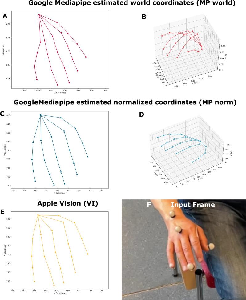 https://cdn.ncbi.nlm.nih.gov/pmc/blobs/5422/12008214/816fcff528a4/41598_2025_97252_Fig8_HTML.jpg