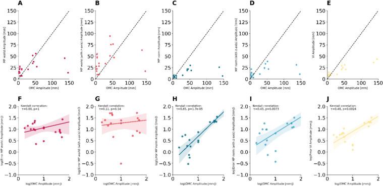 https://cdn.ncbi.nlm.nih.gov/pmc/blobs/5422/12008214/d6fcf2492e37/41598_2025_97252_Fig4_HTML.jpg