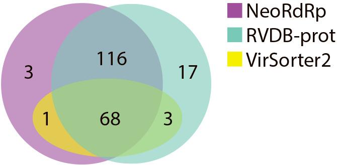 https://cdn.ncbi.nlm.nih.gov/pmc/blobs/5423/9530720/7dc872b1cfa5/37_22001-g003.jpg