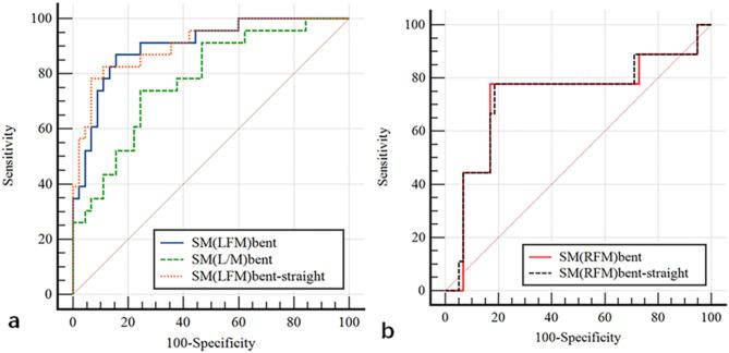https://cdn.ncbi.nlm.nih.gov/pmc/blobs/542b/12123889/c1443a7ceb20/12891_2025_8778_Fig2_HTML.jpg