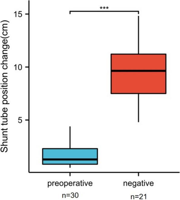 https://cdn.ncbi.nlm.nih.gov/pmc/blobs/542c/11370078/967bd8c4713a/41016_2024_378_Fig6_HTML.jpg