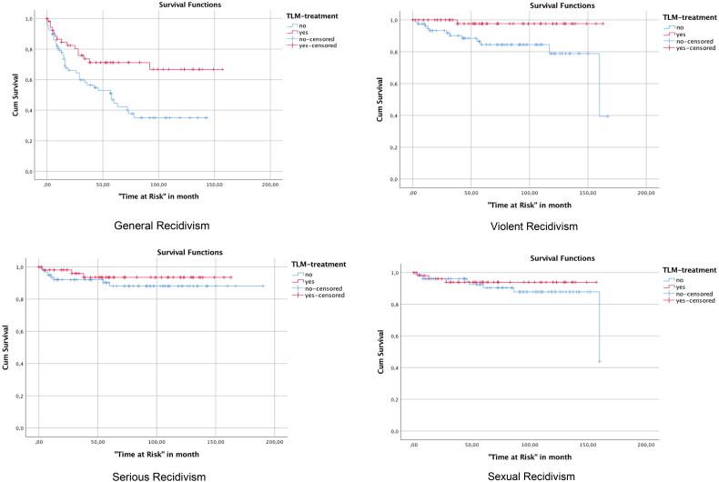 https://cdn.ncbi.nlm.nih.gov/pmc/blobs/542e/11155425/c08441e58e11/TDCN_A_2359923_F0001_C.jpg
