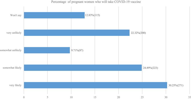 https://cdn.ncbi.nlm.nih.gov/pmc/blobs/5432/10653711/df1286c0b881/KHVI_A_2269777_F0001_OC.jpg