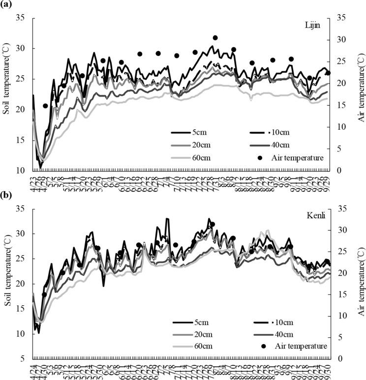 https://cdn.ncbi.nlm.nih.gov/pmc/blobs/5433/11524010/49285c47a4cd/12870_2024_5745_Fig2_HTML.jpg