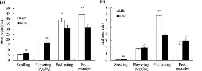https://cdn.ncbi.nlm.nih.gov/pmc/blobs/5433/11524010/d14fbdc91e08/12870_2024_5745_Fig5_HTML.jpg