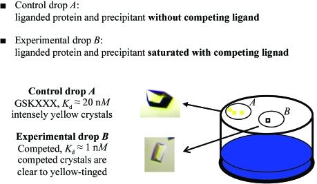 https://cdn.ncbi.nlm.nih.gov/pmc/blobs/5433/2645605/8ce20ebd67b2/d-63-00072-fig16.jpg