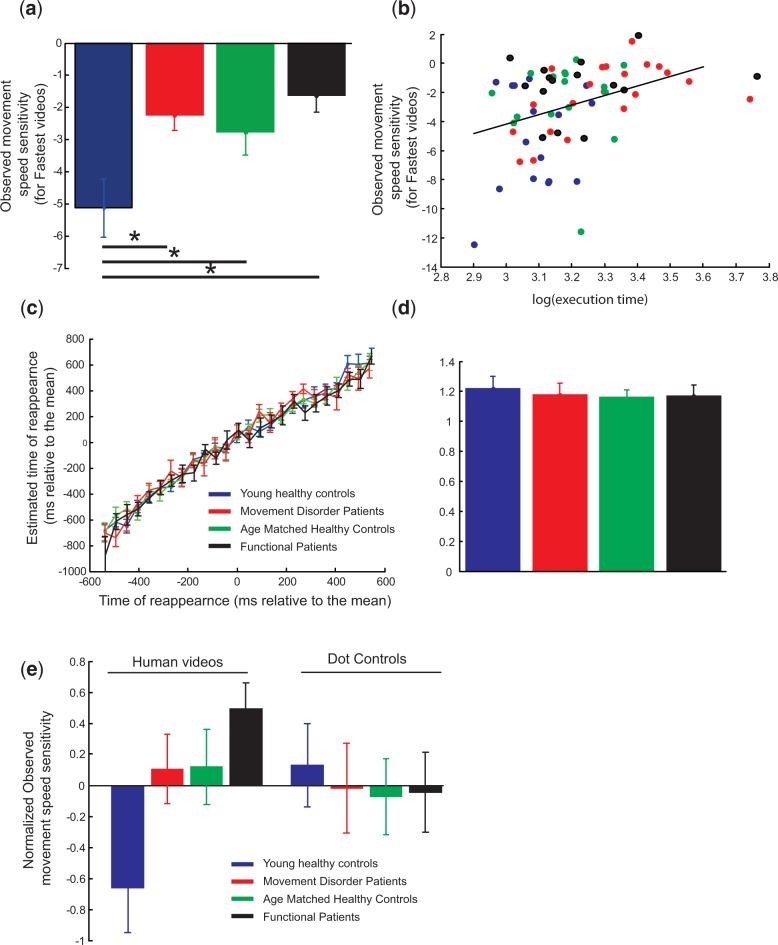 https://cdn.ncbi.nlm.nih.gov/pmc/blobs/5441/4526482/38c0bfe2a383/nsu161f2p.jpg