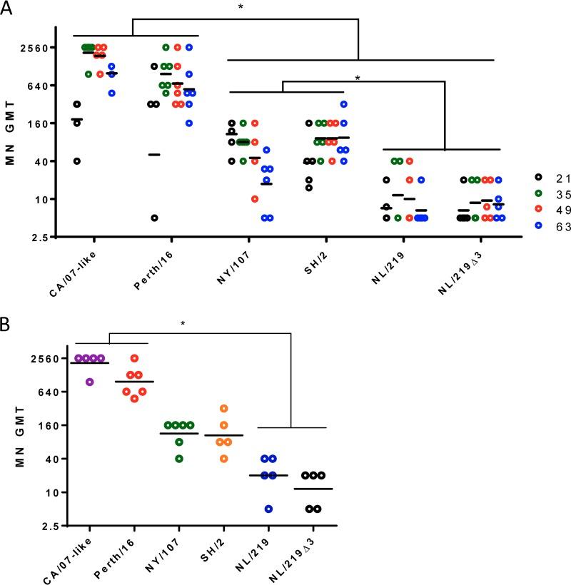 https://cdn.ncbi.nlm.nih.gov/pmc/blobs/5441/5625511/325372f077a8/zjv9991829660003.jpg
