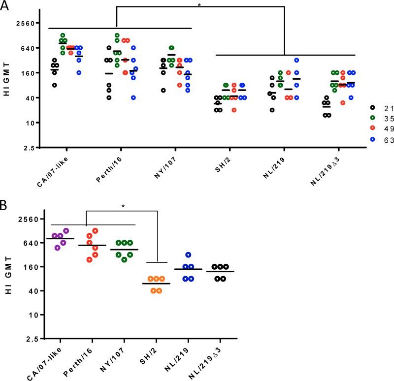 https://cdn.ncbi.nlm.nih.gov/pmc/blobs/5441/5625511/f0740fbc8beb/zjv9991829660002.jpg