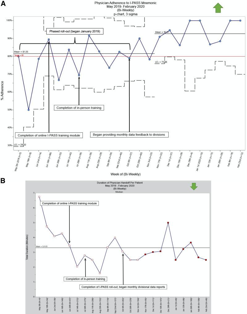 https://cdn.ncbi.nlm.nih.gov/pmc/blobs/5441/8970093/f5d2d9c48294/pqs-7-e539-g004.jpg