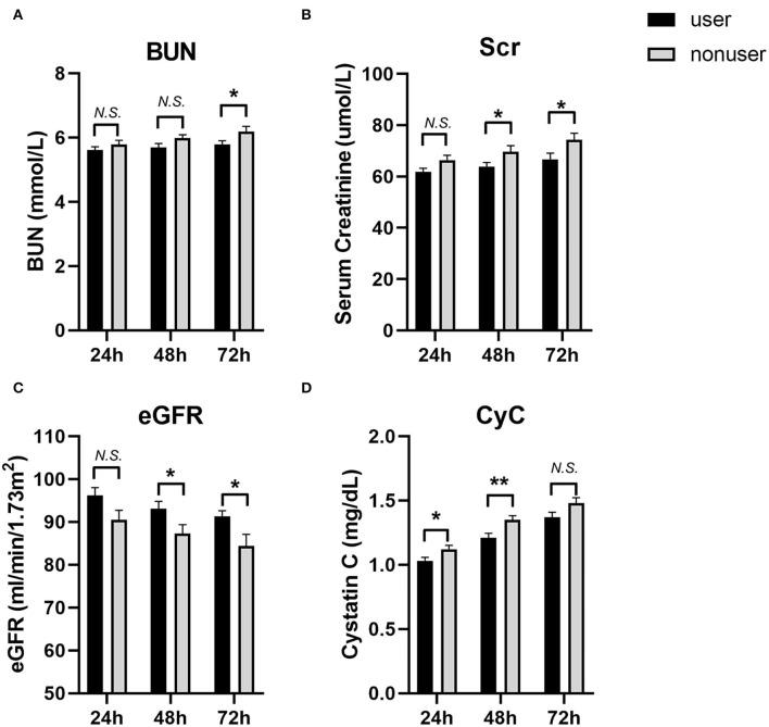 https://cdn.ncbi.nlm.nih.gov/pmc/blobs/5444/9251334/87ef460456d3/fcvm-09-918167-g0002.jpg