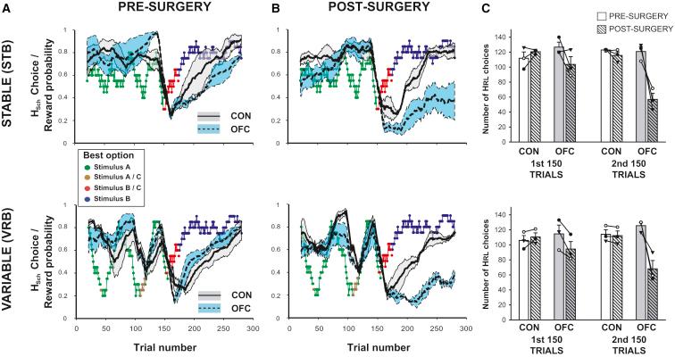 https://cdn.ncbi.nlm.nih.gov/pmc/blobs/5445/3566584/05b82a2cc167/gr2.jpg