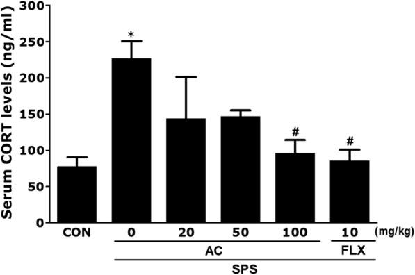 https://cdn.ncbi.nlm.nih.gov/pmc/blobs/5446/6323859/370f1d565e7c/12906_2018_2417_Fig3_HTML.jpg