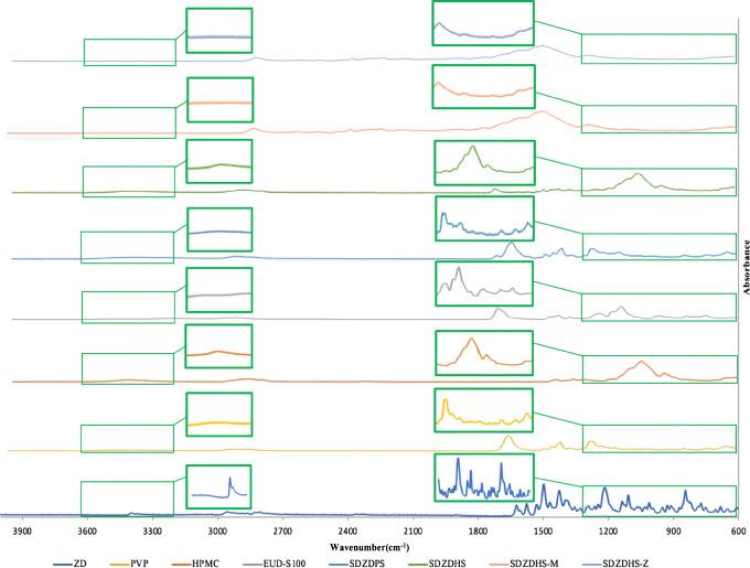https://cdn.ncbi.nlm.nih.gov/pmc/blobs/5449/8816420/1969ad6967ee/12249_2021_2187_Fig4_HTML.jpg