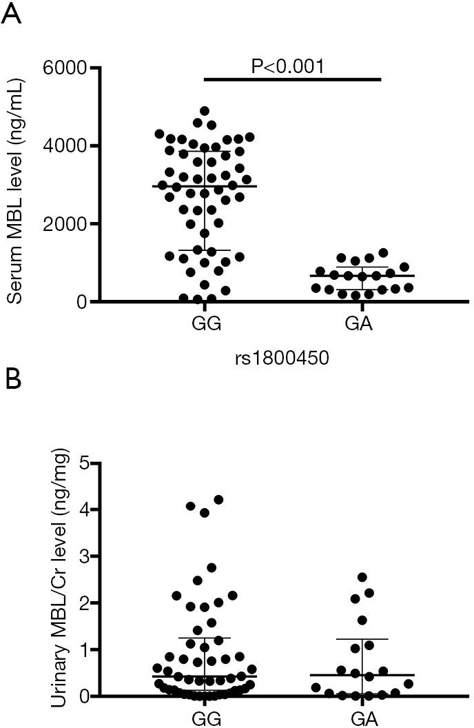 https://cdn.ncbi.nlm.nih.gov/pmc/blobs/544b/7723547/d5aa3b6a518e/atm-08-21-1399-f5.jpg