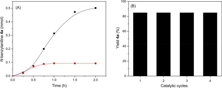 https://cdn.ncbi.nlm.nih.gov/pmc/blobs/5452/9153058/3cc23ad888f3/sc1c04903_0010.jpg