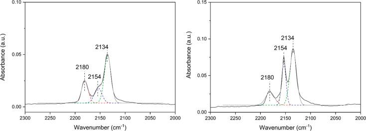 https://cdn.ncbi.nlm.nih.gov/pmc/blobs/5452/9153058/87770d22c895/sc1c04903_0006.jpg
