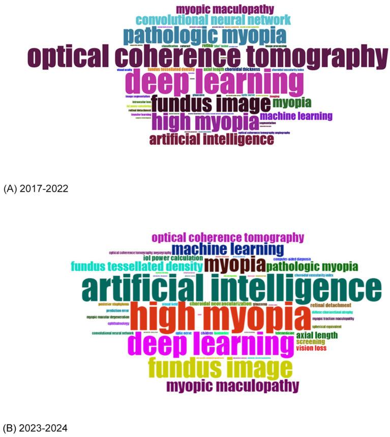 https://cdn.ncbi.nlm.nih.gov/pmc/blobs/5456/12098612/1a35ab153ddc/fmed-12-1567440-g007.jpg