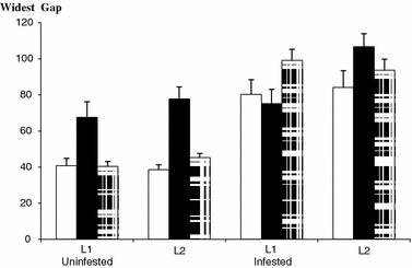https://cdn.ncbi.nlm.nih.gov/pmc/blobs/545a/2039800/2d1437bc6378/10493_2007_9107_Fig3_HTML.jpg