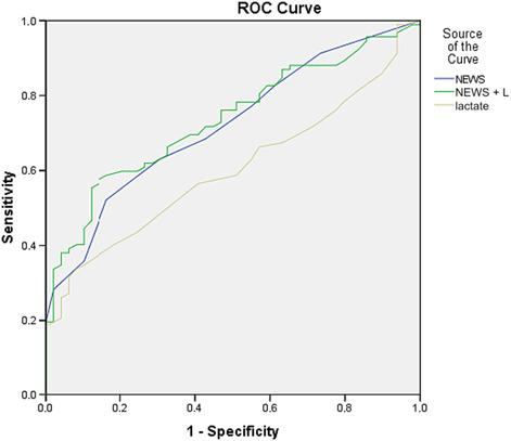 https://cdn.ncbi.nlm.nih.gov/pmc/blobs/545b/10682865/b5245c870a1f/EHF2-10-3604-g001.jpg