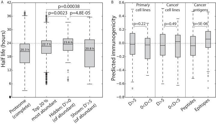 https://cdn.ncbi.nlm.nih.gov/pmc/blobs/545c/4349985/c97446401776/zjw0031549850006.jpg