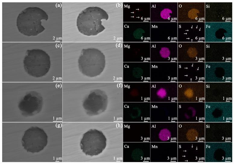 https://cdn.ncbi.nlm.nih.gov/pmc/blobs/545d/8434324/a94edc0d0cb6/materials-14-05007-g005.jpg