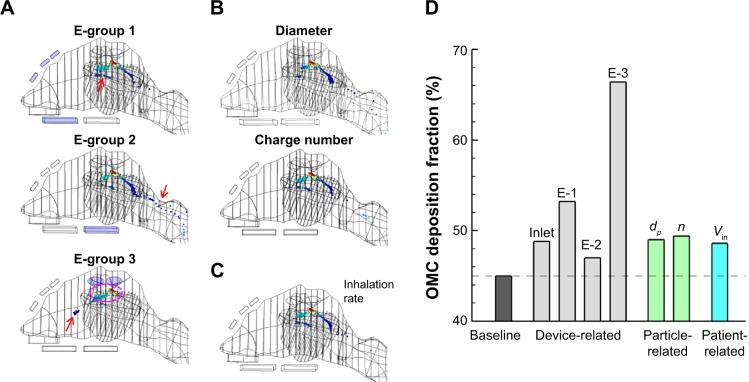 https://cdn.ncbi.nlm.nih.gov/pmc/blobs/545f/4525801/96c846797bb3/ijn-10-4847Fig8.jpg