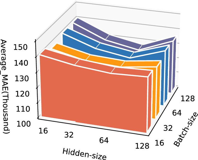 https://cdn.ncbi.nlm.nih.gov/pmc/blobs/5461/11387753/1e79862a4b5e/41598_2024_72005_Fig7_HTML.jpg