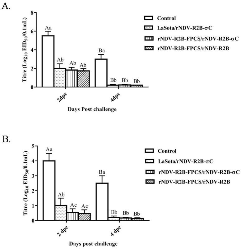 https://cdn.ncbi.nlm.nih.gov/pmc/blobs/5461/6789743/d94cacf2cf89/pathogens-08-00145-g007.jpg