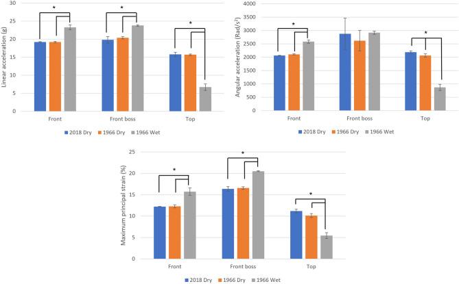 https://cdn.ncbi.nlm.nih.gov/pmc/blobs/5464/10616227/1af569e4eb8d/41598_2023_45489_Fig2_HTML.jpg