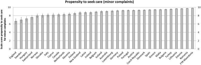 https://cdn.ncbi.nlm.nih.gov/pmc/blobs/5466/4600318/a04fc928a725/12913_2015_1119_Fig1_HTML.jpg