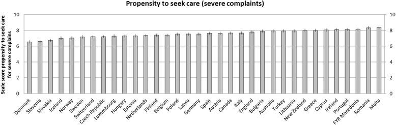 https://cdn.ncbi.nlm.nih.gov/pmc/blobs/5466/4600318/a864596d5c58/12913_2015_1119_Fig2_HTML.jpg