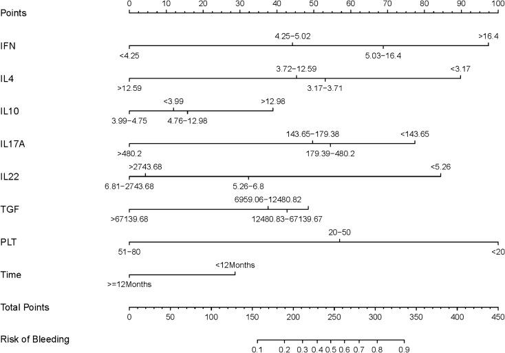 https://cdn.ncbi.nlm.nih.gov/pmc/blobs/5468/7501260/156fe135c389/41598_2020_72275_Fig2_HTML.jpg