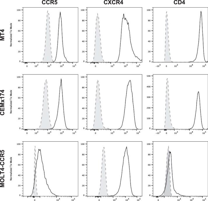 https://cdn.ncbi.nlm.nih.gov/pmc/blobs/546d/10159852/d96424b160e1/41564_2023_1349_Fig5_ESM.jpg