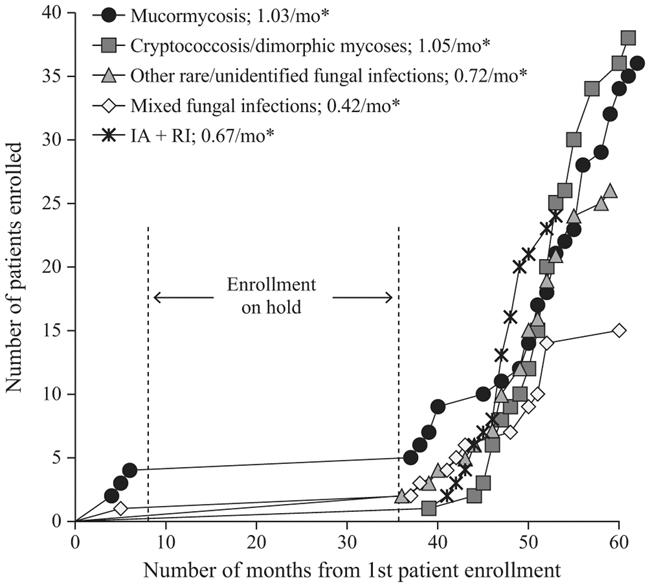 https://cdn.ncbi.nlm.nih.gov/pmc/blobs/546f/6490690/19150844c812/nihms-1025100-f0002.jpg