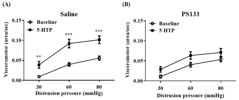 https://cdn.ncbi.nlm.nih.gov/pmc/blobs/5470/11942017/42710ddb6ed0/ijms-26-02464-g001.jpg