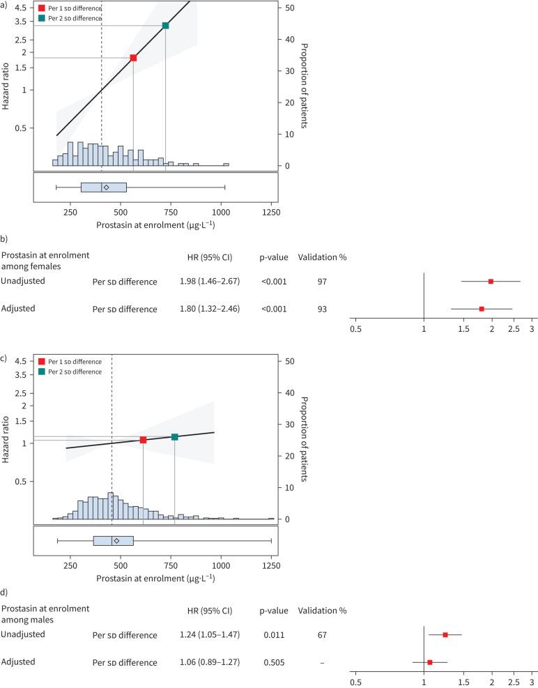 https://cdn.ncbi.nlm.nih.gov/pmc/blobs/5472/12183712/be8b8b639406/00738-2024.04.jpg