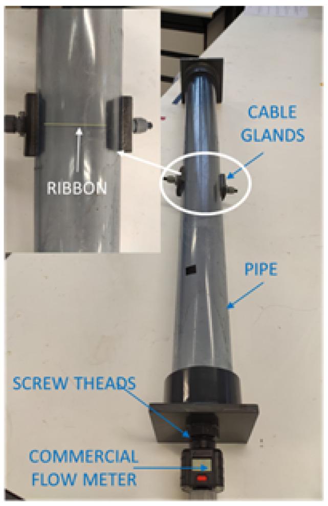 https://cdn.ncbi.nlm.nih.gov/pmc/blobs/5474/7254306/44d84371f9b4/materials-13-02175-g002.jpg