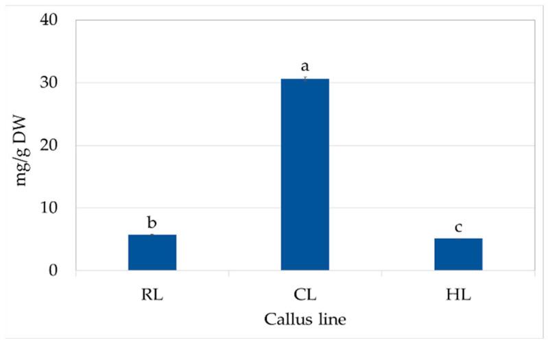 https://cdn.ncbi.nlm.nih.gov/pmc/blobs/5478/11173501/cbece2100a43/molecules-29-02626-g004.jpg